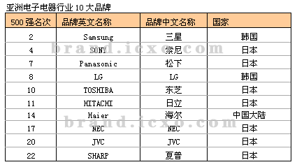 hspace=0